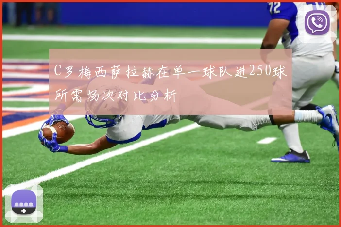 C罗梅西萨拉赫在单一球队进250球所需场次对比分析